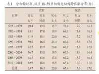 红谷滩区晓始百货店