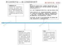 红谷滩区晓始百货店