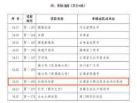 红谷滩区晓始百货店