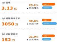 红谷滩区晓始百货店
