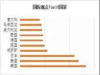红谷滩区晓始百货店