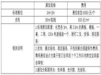 红谷滩区晓始百货店