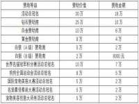 红谷滩区晓始百货店