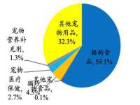 红谷滩区晓始百货店