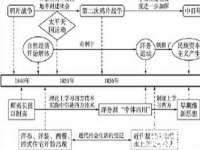 红谷滩区晓始百货店