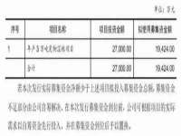 红谷滩区晓始百货店