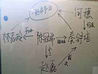 红谷滩区晓始百货店