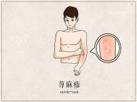 红谷滩区晓始百货店